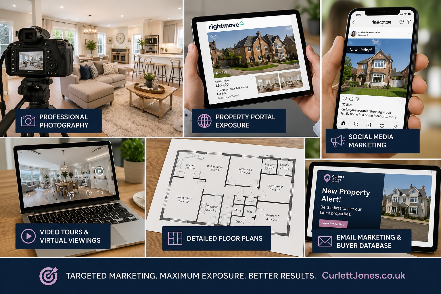 Estate Agent Excellent marketing Strategy by Curlett Jones