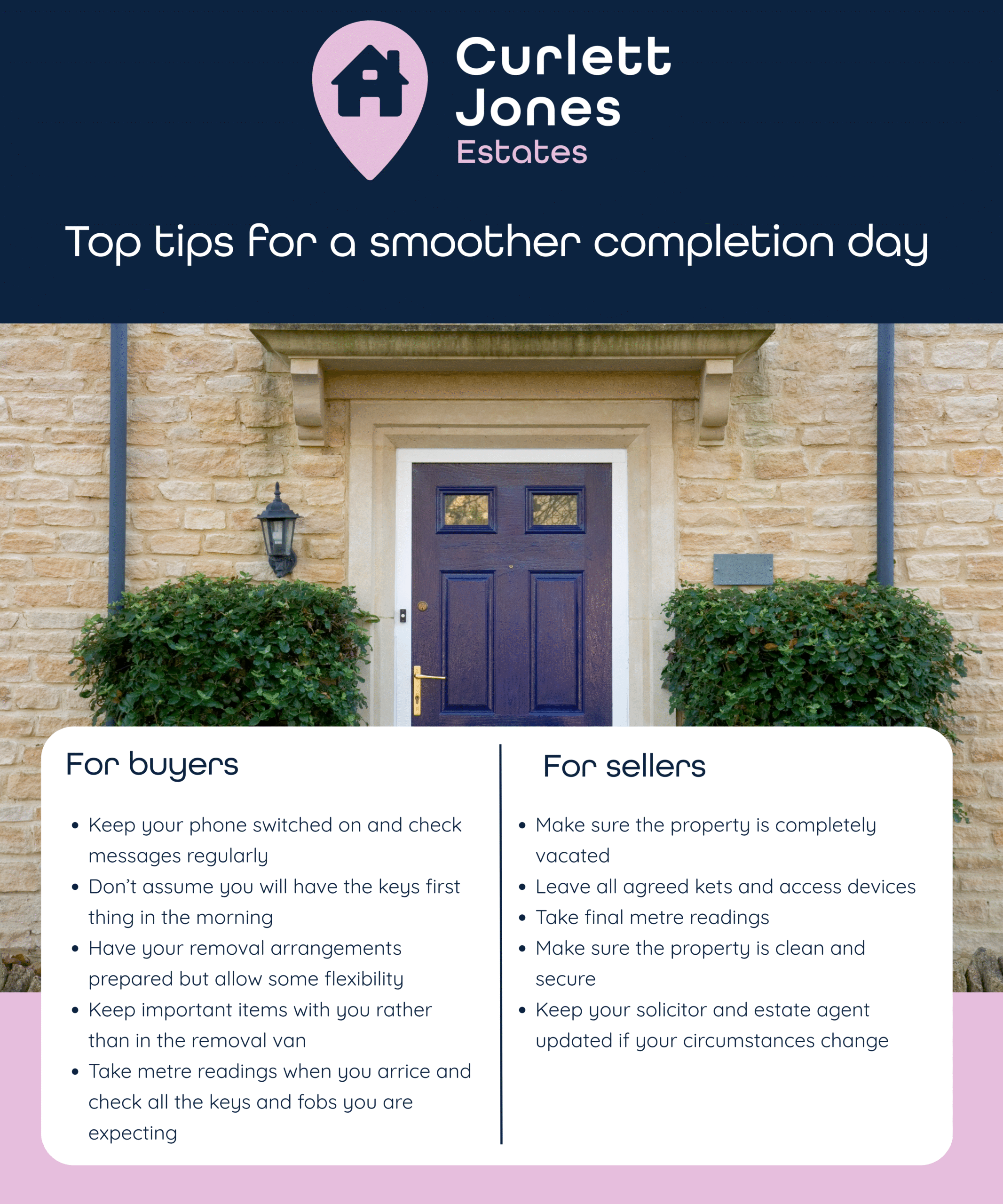 Curlett jones Estate's Guide to a smoother completion day when buying or selling a house